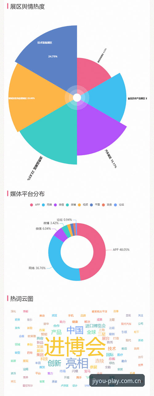 j9九游会下载 vs 传统娱乐平台:2024年最新品牌全面对比分析