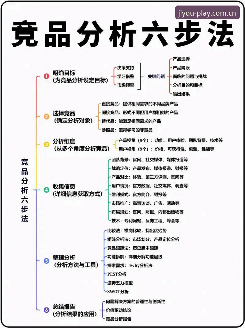 j9九游会竞品分析安装失败深度解析：新手用户全面解决指南