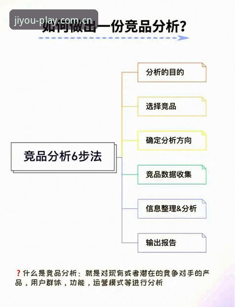 j9九游会平台深度分析:从九游会官网登录口到竞品优势的全面解析